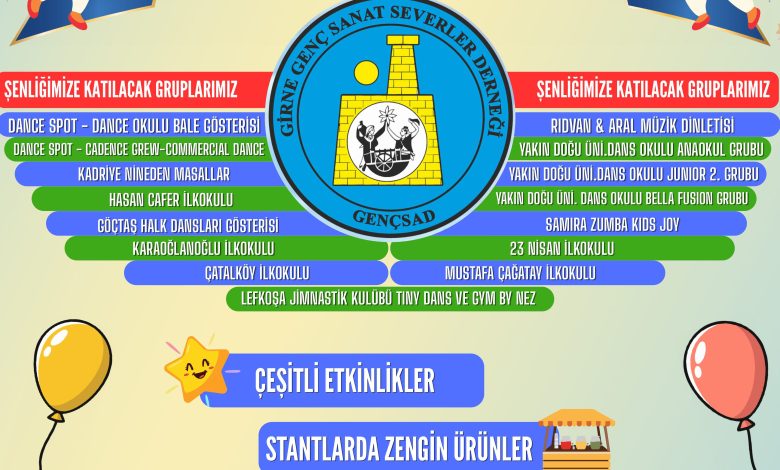 Girne Genç Sanat Severler Derneği’nden 3. Çocuk Şenliği…