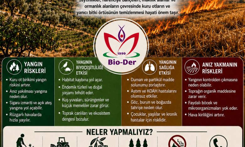 Biyologlar Derneği: “Kuru otların ve yanıcı bitki örtüsünün düzenli temizlenmesi hayati önem taşıyor”