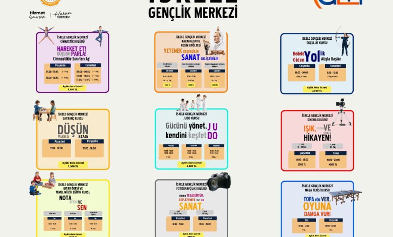 İskele Gençlik Merkezi’nde kurs ve kulüp kayıtları başladı