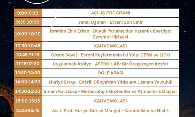 İskele’de cumartesi günü Uzay ve Bilim Sempozyumu