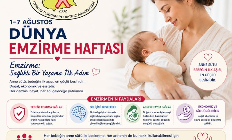 Kıbrıs Türk Pediatri Kurumu Asbaşkanı Güzoğlu'ndan Dünya Emzirme Haftası mesajı