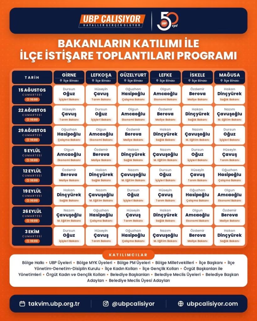 UBP, ilçelerde istişare toplantıları düzenleyecek