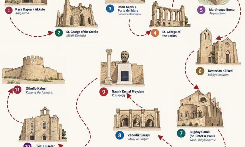 Gazimağusa Suriçi’nde “Gece Yürüyüş Turu – Deneyimsel Yolculuk” etkinliği pazar günü başlıyor