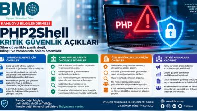 BMO: “Güvenlik açığı ile veri ihlali birbirinden farklıdır"
