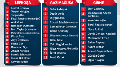 Halkın Partisi milletvekili adayları belirlendi… Özersay: “Güçlü bir kadroyla göreve hazırız”