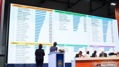UBP’de milletvekili adaylarının itirazları nedeniyle sonuçlar açıklanamadı