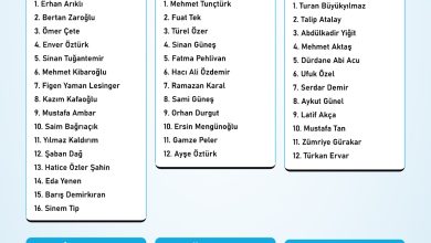 YDP’nin 6 Aralık Milletvekili aday listesi kesinleşti